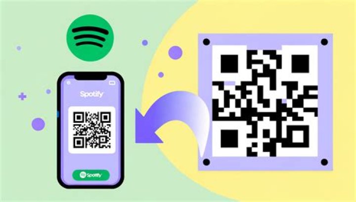 How to scan a Spotify code on your device