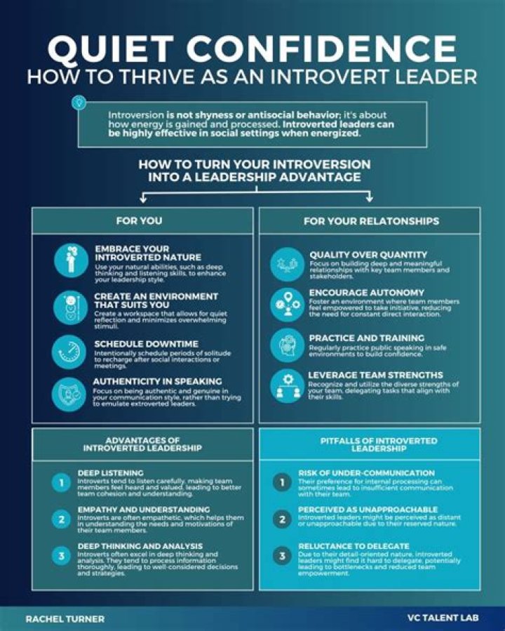 How To Use Introversion To Your Advantage