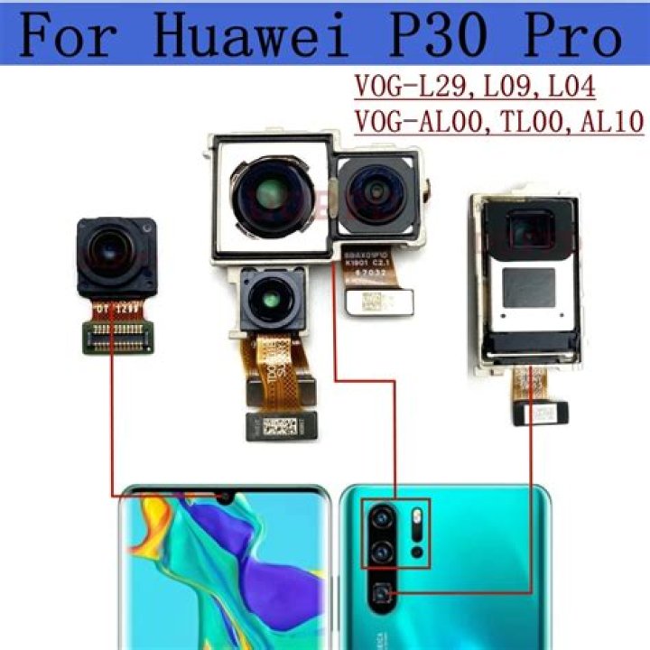 Huawei P30 Pro camera module and TOF macro (25 of 60) Huawei P30 Pro camera module and TOF macro (25 of 60)