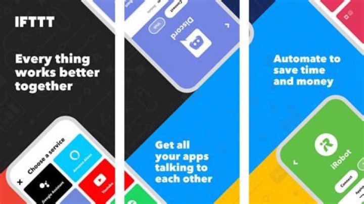 IFTTT screenshot 2022 IFTTT screenshot 2022