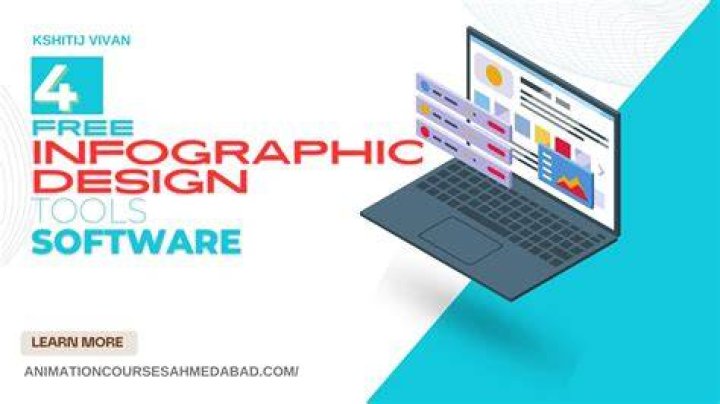 infographic design software