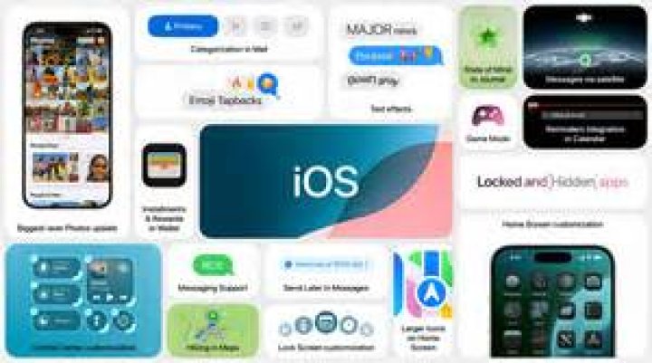iOS 7 - iOS in the Car