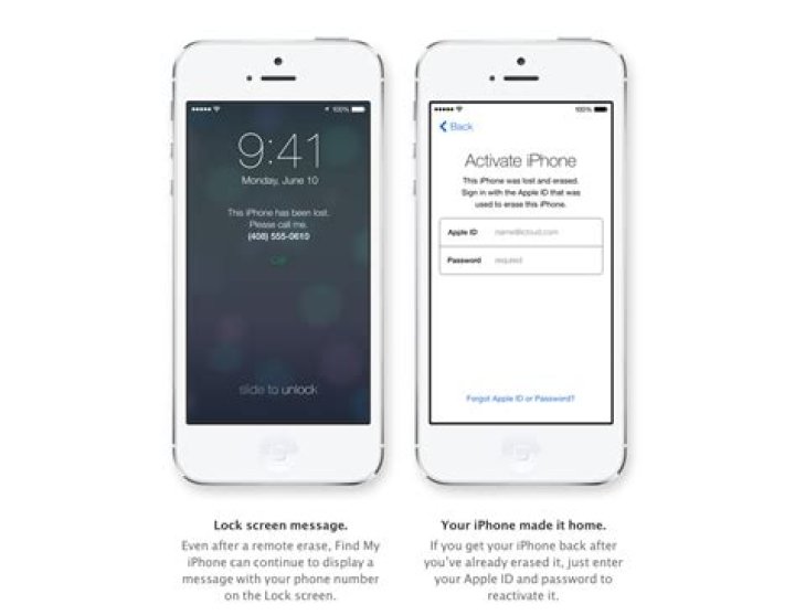 iOS 7 Activation Lock