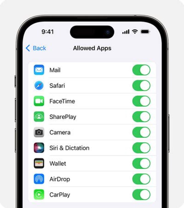 ios allowed apps ios allowed apps