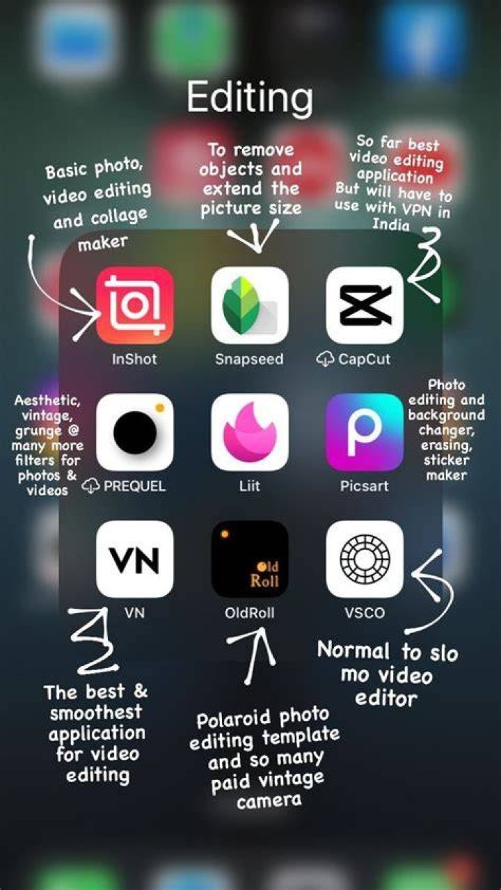 iphone 13 editing options