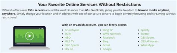 ipvanish-9 IPVanish features available services review