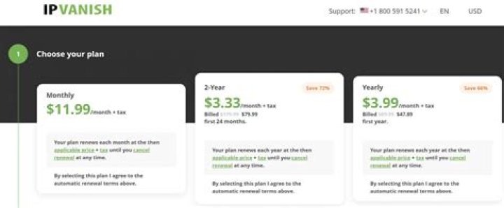 ipvanish pricing ipvanish pricing