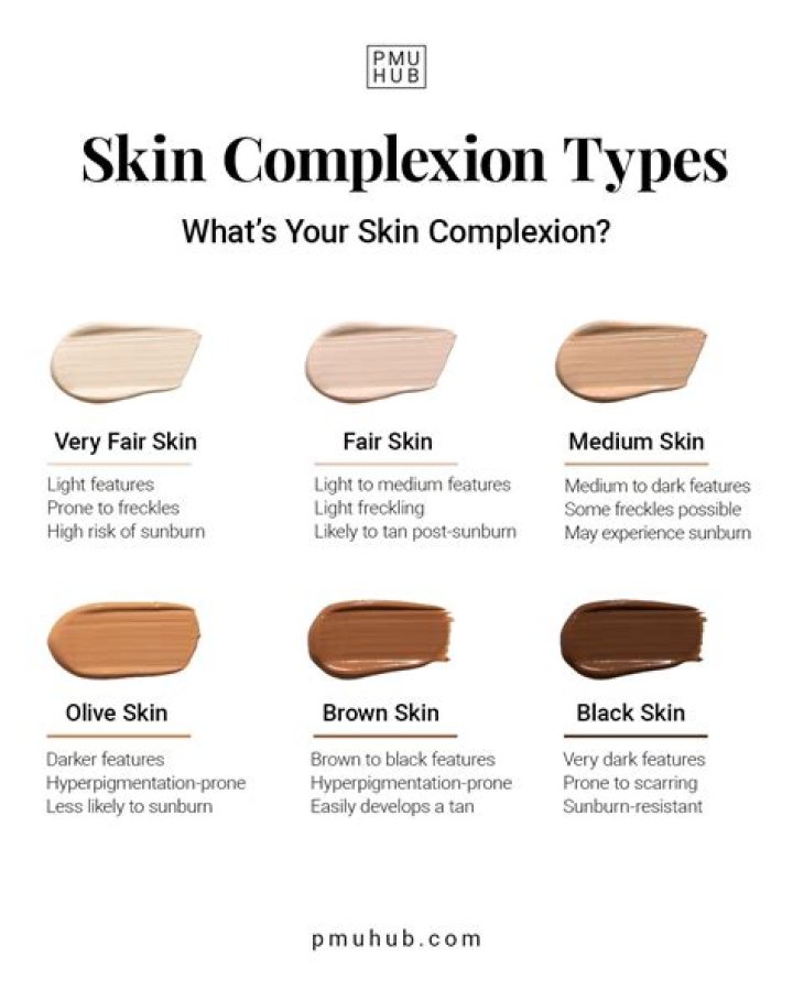 It Makes My Complexion Glow