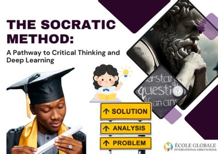 Jack Ryan — The Socratic Method