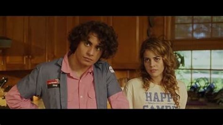 Jake Cannavale IMDb