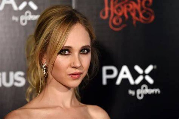 juno temple net worth juno temple net worth