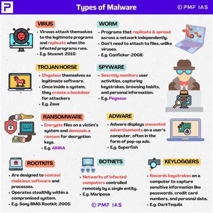 Karma ransomware cloaks itself as helpful utility program