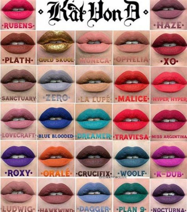 Kat Von D Lipstick