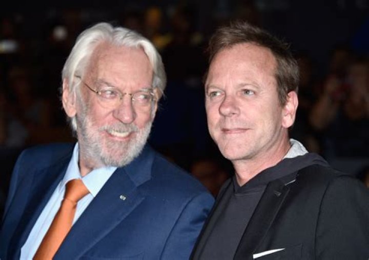 Kiefer Sutherland Height: A Comprehensive Analysis