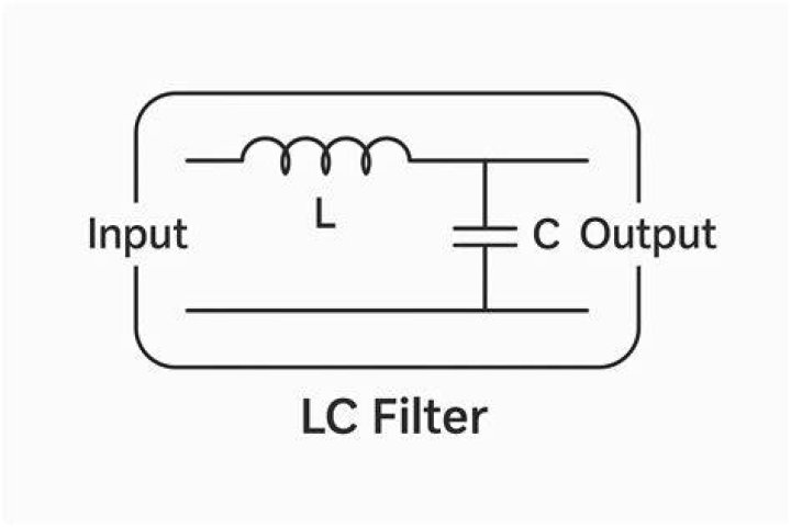 LC filter for the power supply LC filter