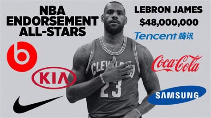 lebron james endorsements lebron james endorsements