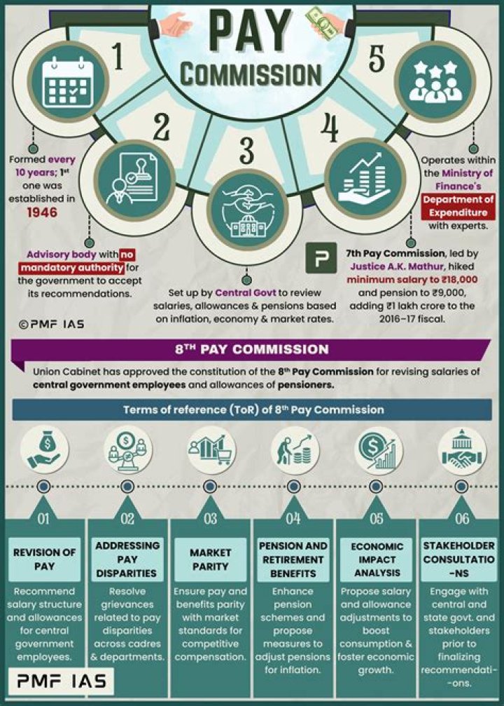 LG Pay Promotions LG Pay Promotions