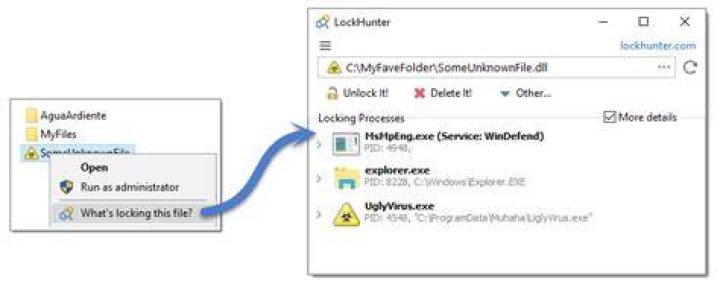 lockhunter