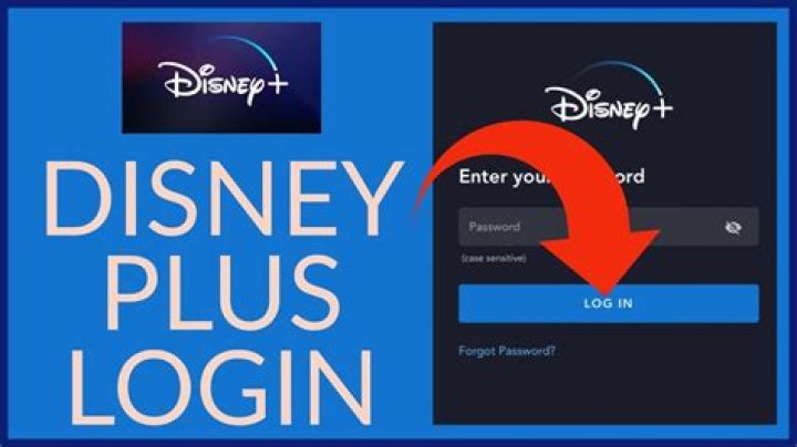 login to Disney Plus