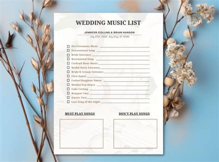 macos playlist list
