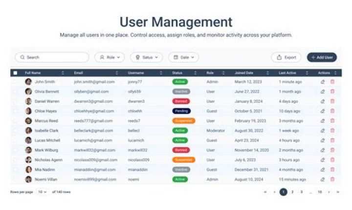 Manage all web and App activity to fix google not deleting search history
