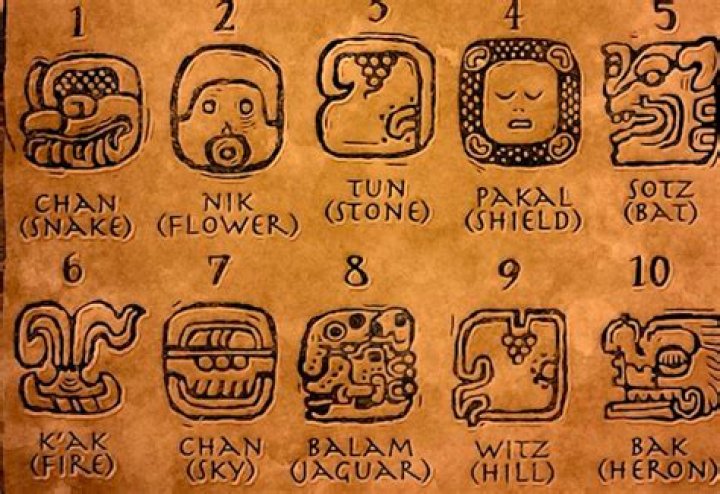 Mayan Symbolism