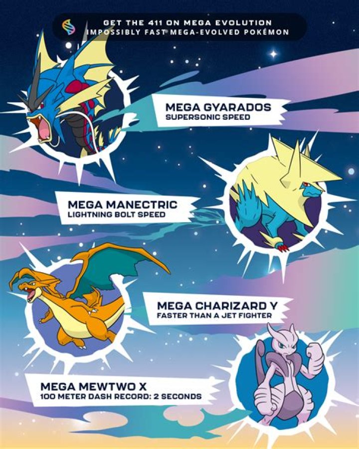 Mega Speedups