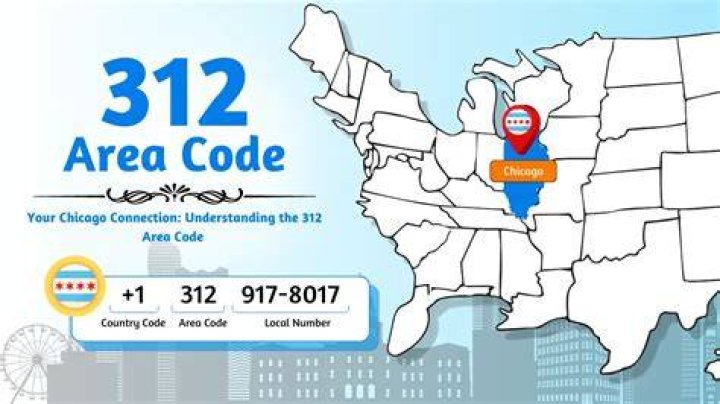 Moving Back to Chicago's 312 Area Code