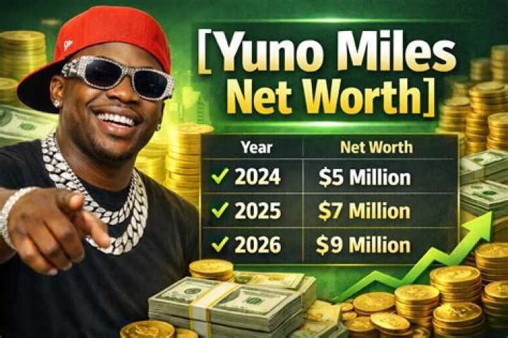 Net Worth and Earnings Net Worth and Earnings