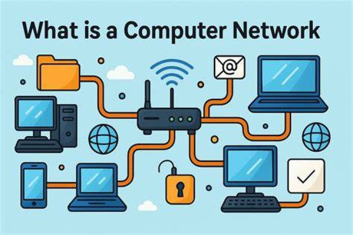 network computer