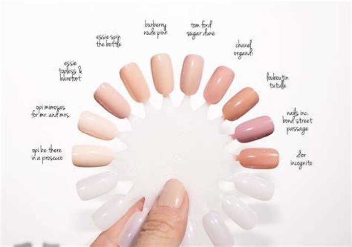 neutral nail polish