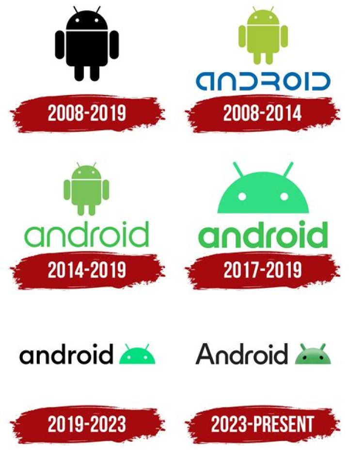 New Android Logo evolution New Android Logo evolution