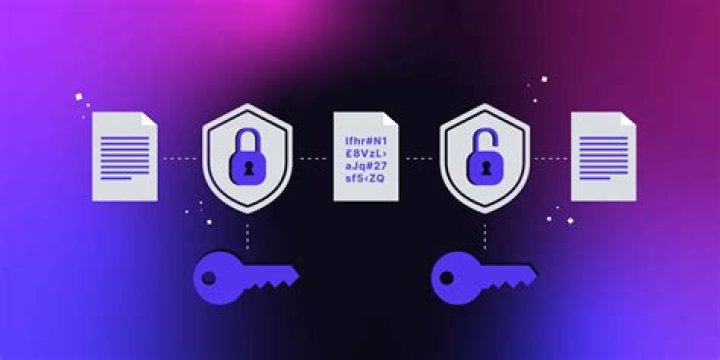 Next-level encryption is added to Microsoft Teams