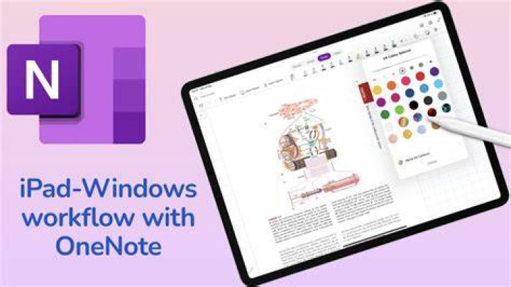 OneNote gets image pasting and audio note features on Windows 10