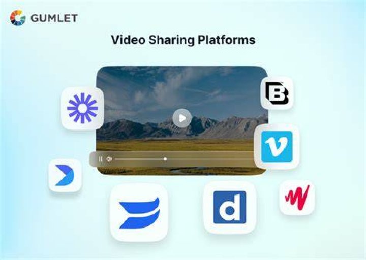 online video-sharing platform