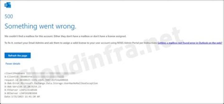 Outlook something went wrong