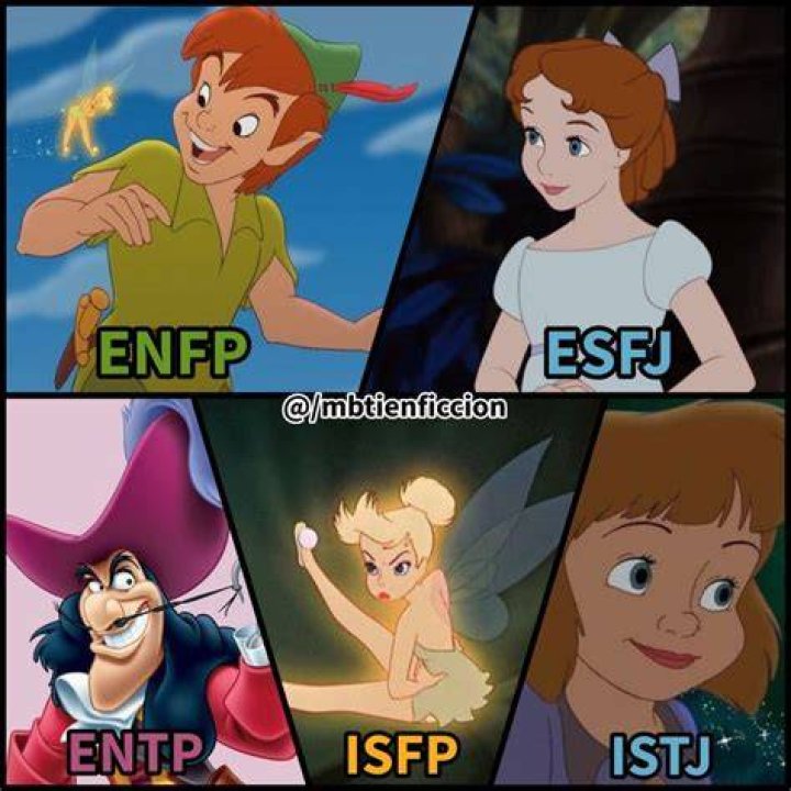 Peter Pan Personality