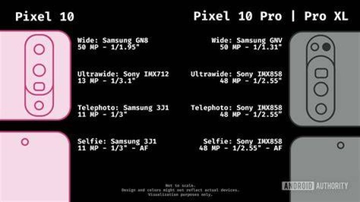 Pixel 3a XL Photo Samples (13) Pixel 3a XL Photo Samples (13)