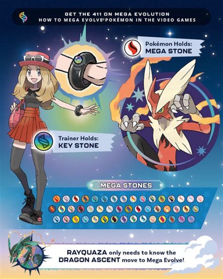 Post 3 &mdash; mega t33n leaks (MEGA0LEAKS)
