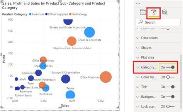 power bi add data label