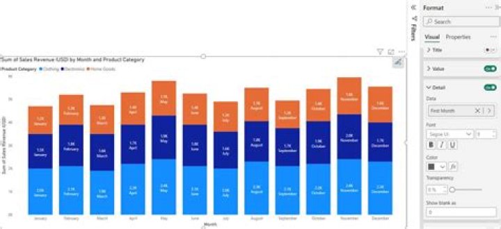 power bi data labels