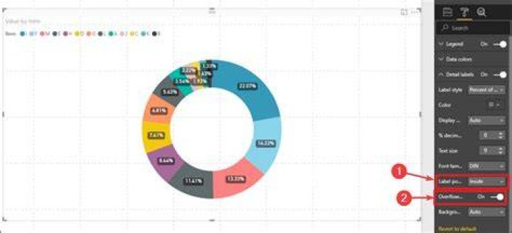 power bi label position