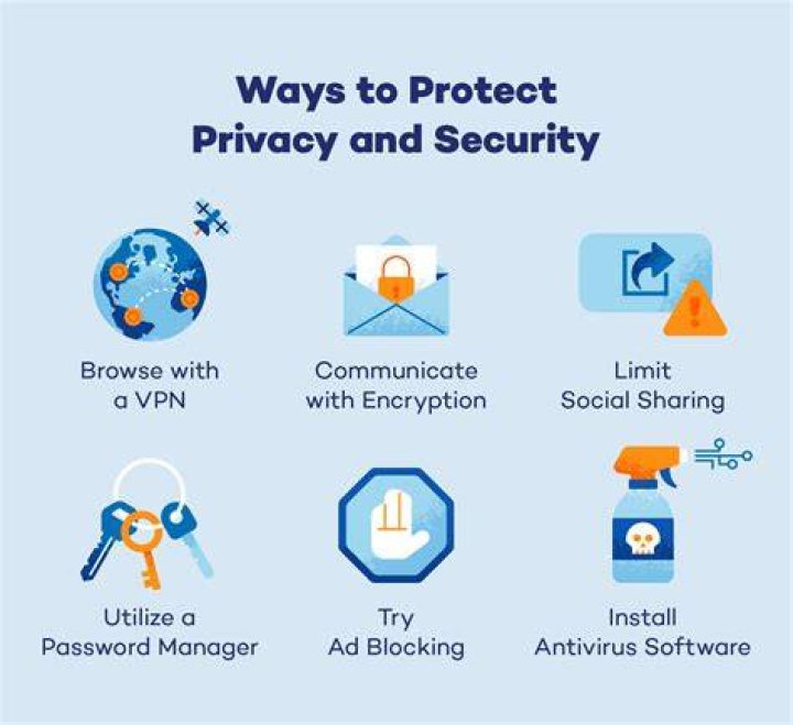 privacy and security firefox privacy and security can't connect to Adobe online