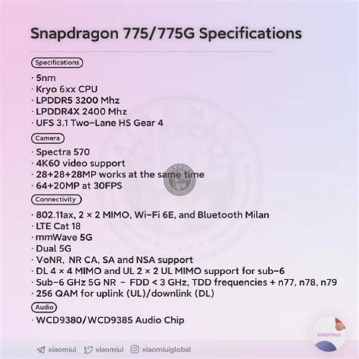 Qualcomm Snapdragon 775 Leaked Specs Qualcomm Snapdragon 775 Leaked Specs