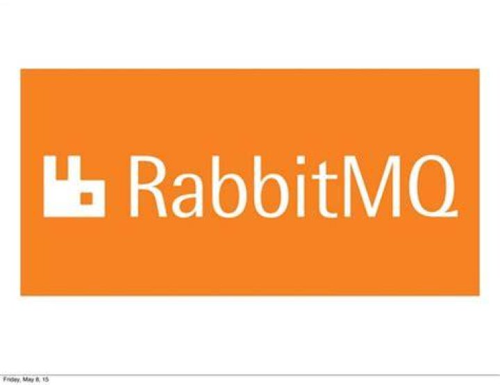 RabbitMQ AceMQ