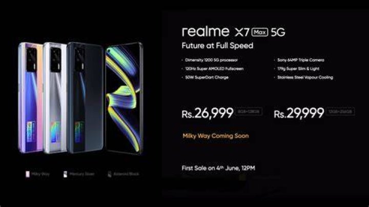 Realme X7 Max 5G pricing Realme X7 Max 5G pricing