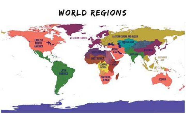 Region