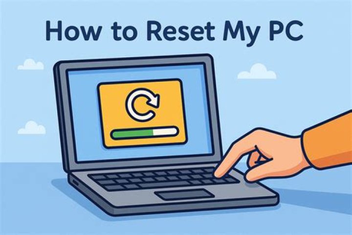 reset pc