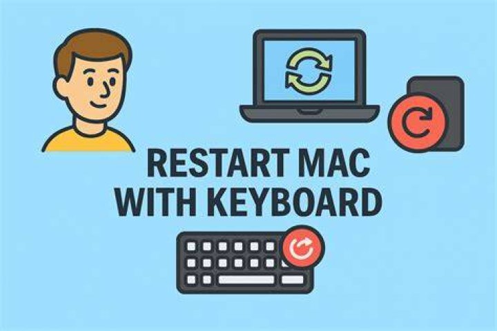 restart menu restart mac error code 8076, -50