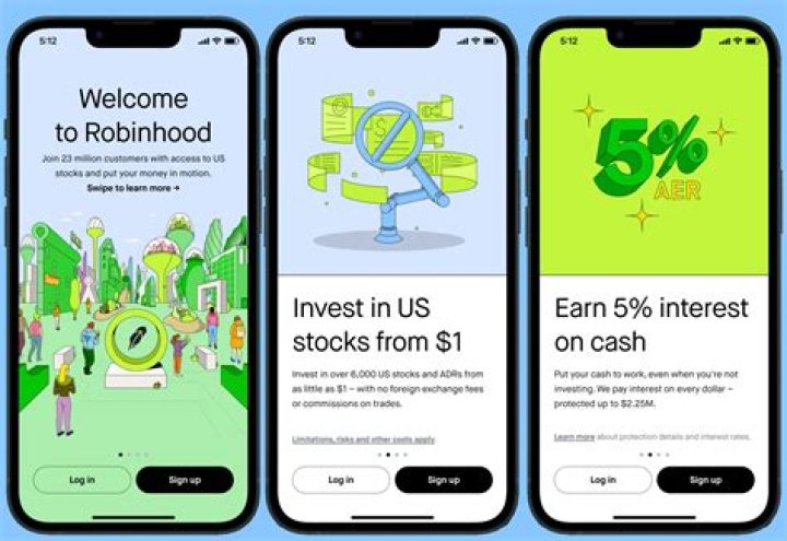 robinhood
